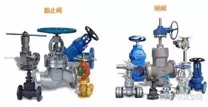 golbe valve