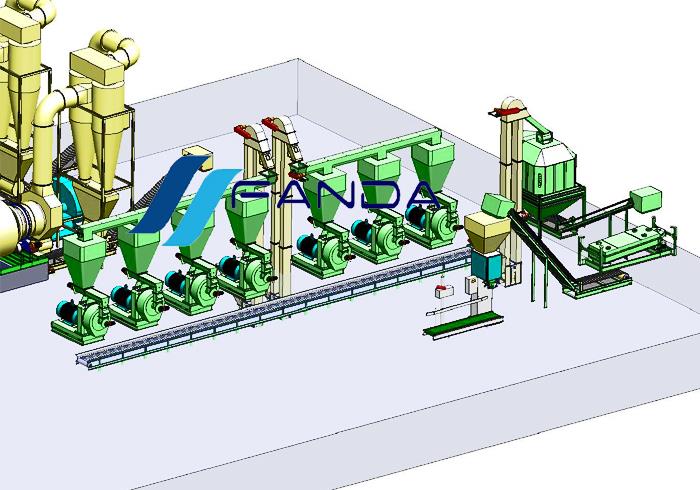 Wood Pellet Line price